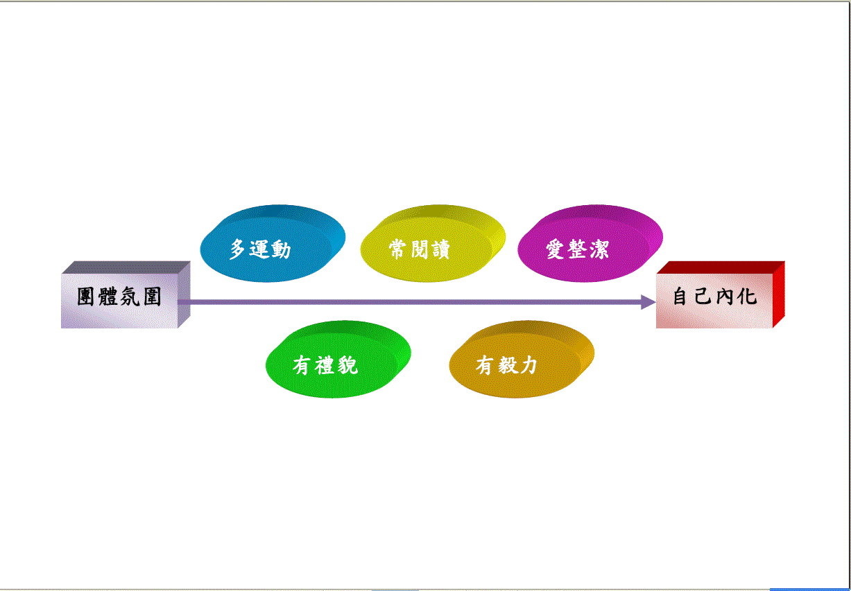 推行事務