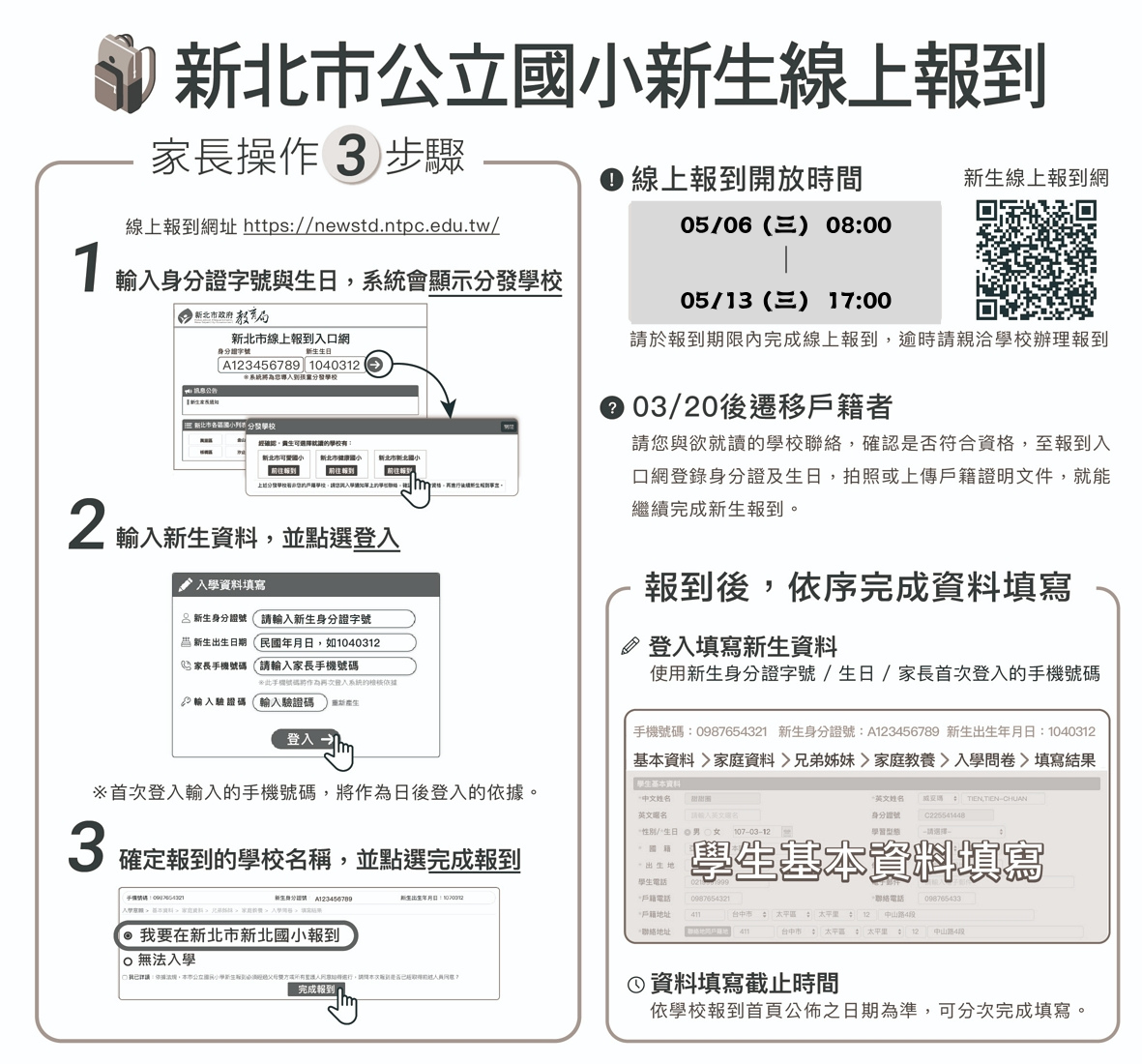 新北市新生報到三大步驟流程圖：1.輸入資料 2.填寫新生資料 3.確定報到學校
