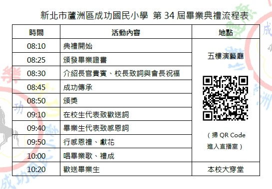 畢業典禮邀請卡下